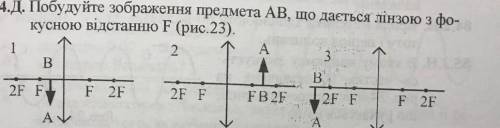 Постройте изображение предмета АВ, даваемого линзой с фокусным расстоянием , построить. РЕБЯТА , ВАС