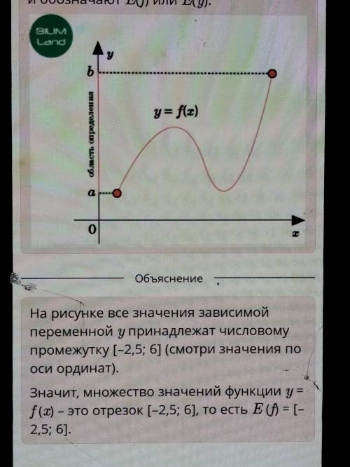 На рисунке изображен график функции y = f(x). Используя график, найди множество значений данной функ