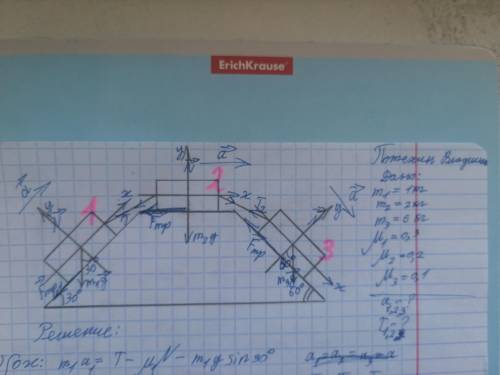 Даны три тела. Одно стоит на вершине трапеции, а два других привязаны нитью к первому и стоят на скл
