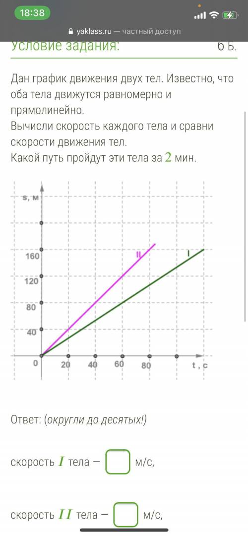 , не понимаю как это делать.