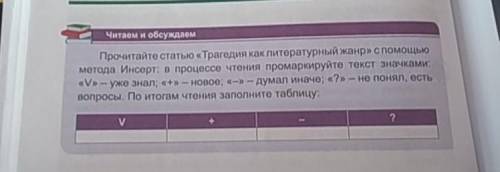 Прочитайте статью «Трагедия каклитературный жанр» с метода Инсерт: в процессе чтения промаркируйте т