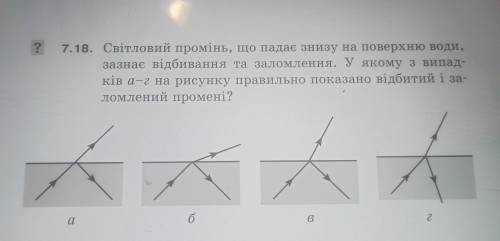 Світловий промінь, що падає знизу на поверхню води, зазнає відбивання та заломлення. У якому з випад