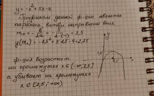 Исследуйте функцию на монотонность