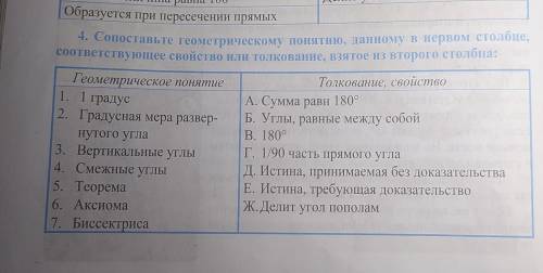 Сопоставьте геометрическому понятию, данному в первом столбце, соответствующее свойство или толкован