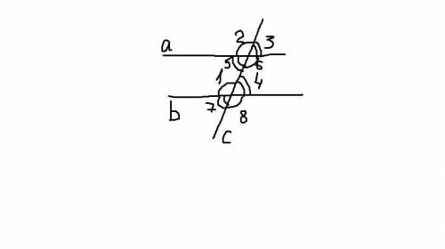 Дано а i b,c січна ,1=130 градусів