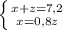 \left \{ {{x + z = 7,2} \atop {x = 0,8z}} \right.