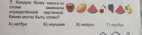 7. Каждую букву какого-то слова заменили определённой картинкой. Каким могло быть слово? В) нейрон Г