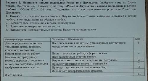 Задание 2. Напишите письмо родителям Ромео или Джульетты (выберите, кому вы будете писать: Монтекки