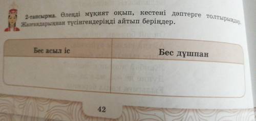 нужно написать другие бес асыл іс, бес дұшпан