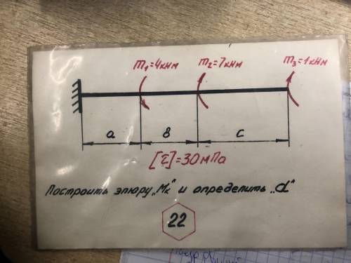 Построить эпюру Mk и определить cl