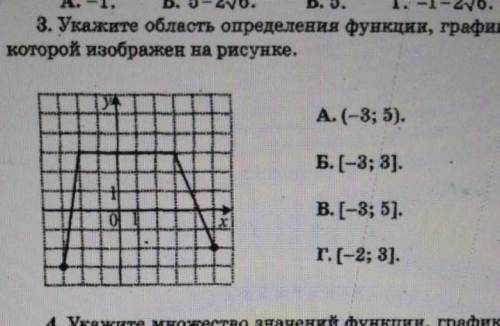 Укажите область определения функции,график которой изображен на рисунке А(-3;5) Б(-3;3) В(-3;5) Г(-2
