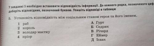 АЙВЕНГО 3. Оберіть правильне твердження. Головною ознакою історичного роману є А) розповідь про мину