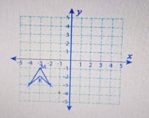 Фигура JMLK перешла в фигуру J1 M1 L1 K1. Опишите это преобразование, если J(-2;-3), M1(1;3), L1(4;-