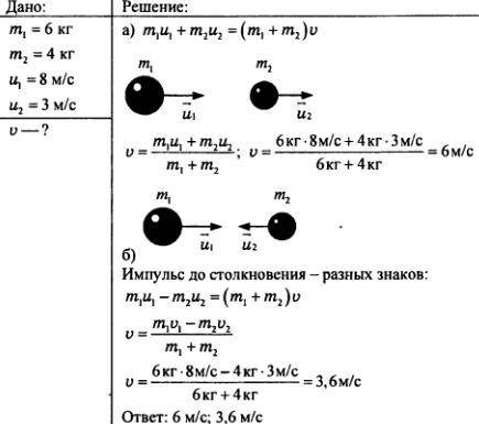 Два мяча для боулинга массой 6 кг и 4 кг движутся со скоростью 8м/с и 3м/с. После абсолютно неупруго