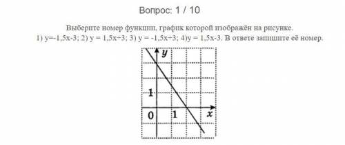 Выберите номер функции, график которой изображён на рисунке. 1) у=-1,5х-3; 2) у = 1,5х+3; 3) у = -1,