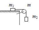 Два тела массами m1 = 0,25 кг и m2 = 0,15 кг связаны тонкой нитью, переброшенной через блок в форме