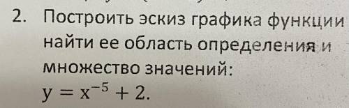 Построить эскиз графика функции инете её область определения и множество значений