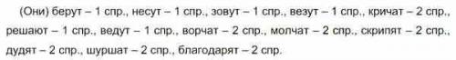 Личные ОСНОВЫ Упражнение 2. Даны S (-ят) ГО запиши глаголови окончания формы 3-го лица множественно-