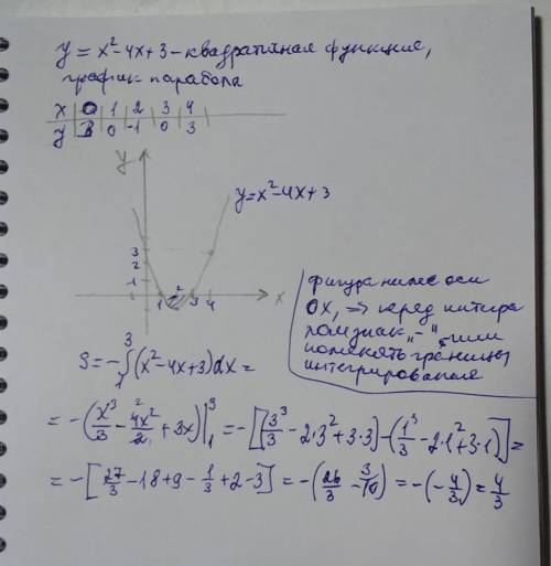 Площадь фигуры, одна задача