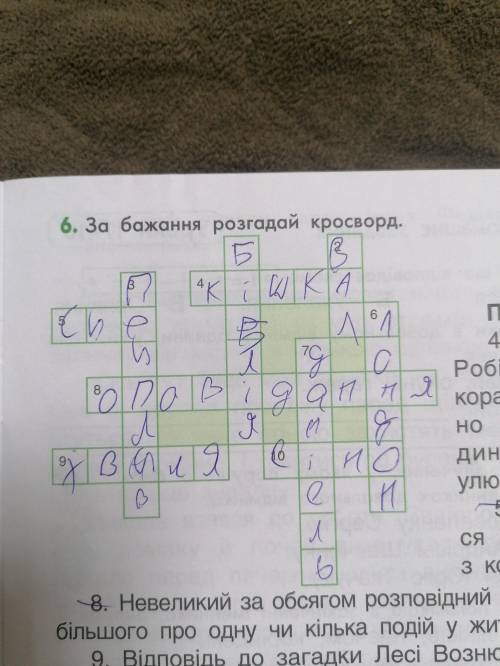 6. За бажання розгадай кросворд. По горизонталі: 4. Тварина, яку Робінзон узяв із корабля і яка знач