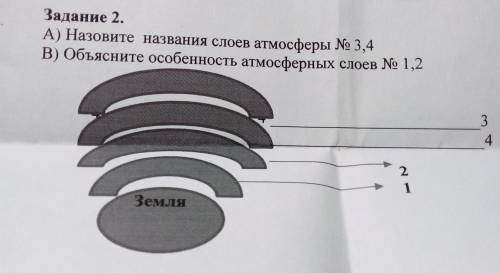 Задание 2. A) Назовите названия слоев атмосферы № 3,4 В) Объясните особенность атмосферных слоев № 1