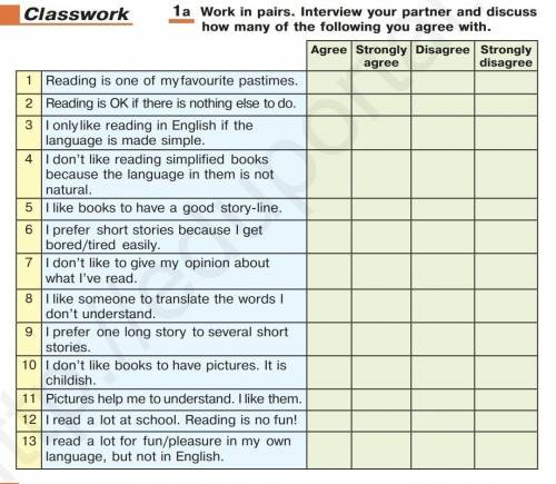 1a Work in pairs. Interview your partner and discuss how many of the following you agree with.