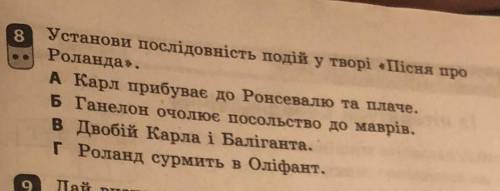 8 клас середньовіччя до іть