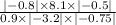 \frac{ | - 0.8| \times 8.1 \times | - 0.5| }{0.9 \times | - 3.2| \times | - 0.75| }