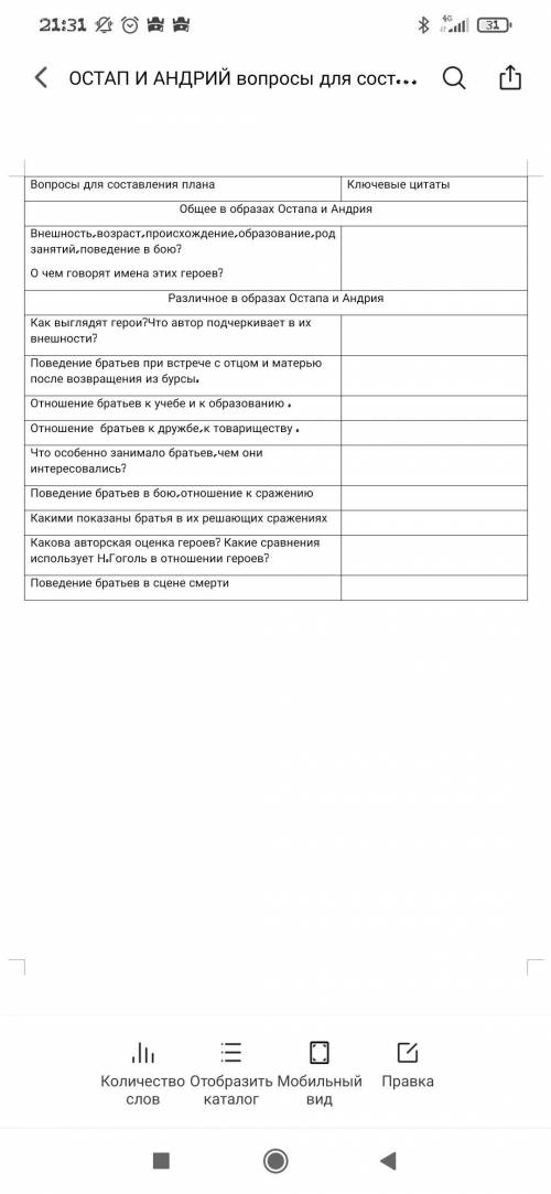 Задание:заполнить таблицу цитатами из повести Тараса Бульба за ранее.