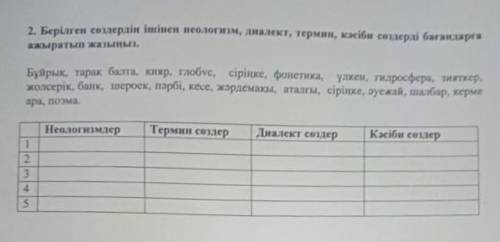 2. Берілген сөздердін ішінен неологизм, диалект, термин, кәсіби сөздерді бағандарға ажыратып жазыцы.