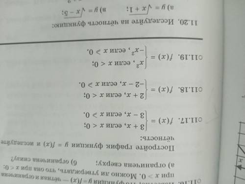 Решите ТОЛЬКО 11.17 и объясните, как его нужно решать, потому что я не понимаю. График функции я не