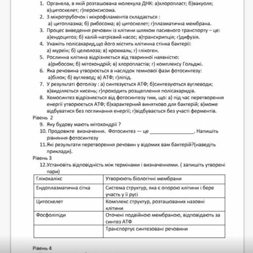 До іть дуже строчно потрібно сьогодні здати