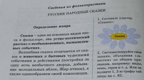Сведения из фольклористики РУССКИЕ НАРОДНЫЕ СКАЗКИ 1. Составьте кластер «Сказка»: Определение жанра