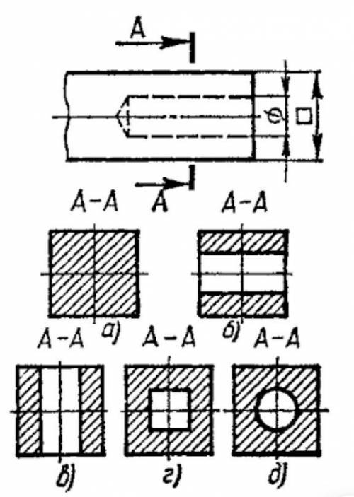 Выберите правильно выполненное сечение:•а•б•в•г•д