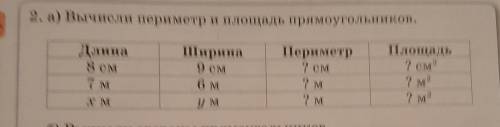 Ребят задачу я забыла как их делать а надо брату