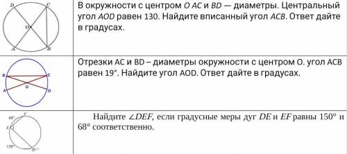 , если кто-нибудь разбирается. буду очень благодарна