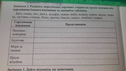 Біологія будь ласка до іть