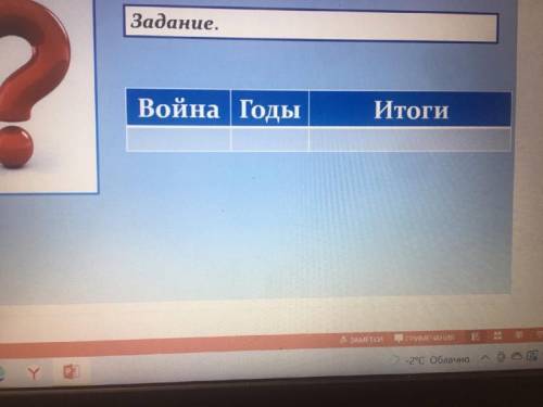 Нужно заполнить таблицу по теме «Османская империя. Персия.» 17-18 век как я понял. Очень