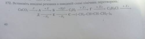 Встановіть невідомі речовини в наведеній схемі хімічних перетворень: