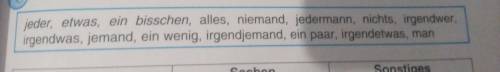 2. Wir brauchen noch ... Lehrbücher. 3. Fast möchte weiter Deutsch lernen. 4 Ich kann ... Deutsch sp