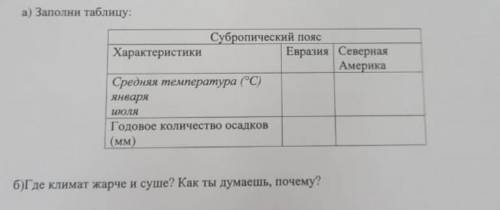 Сравните климат , много не расписывайте всё в 2х - 3х словах, кто точно не знает, пройдите мимо За