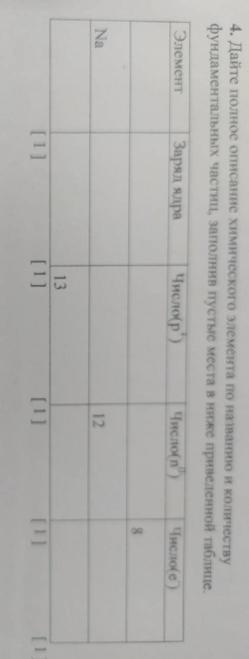 4. Дайте полное описание химического элемента по названию и количеству фундаментальных частиц, запол