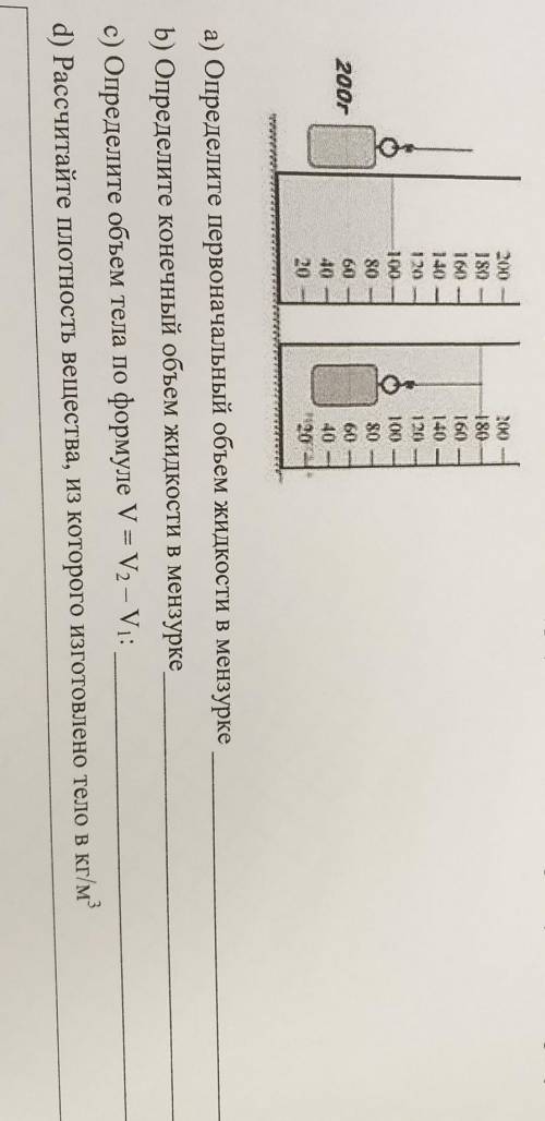 а) Определите первоначальный объем жидкости в мензурке b) Определите конечный объем жидкости в мензу
