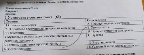 1. Установите соответствия: Термин 1.Степень окисления 2. В процессе восстановления степень окислени