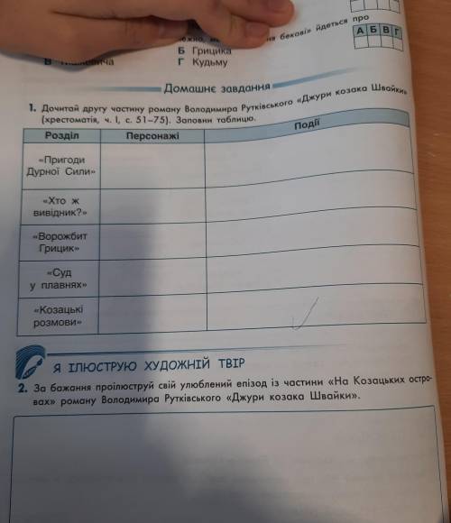 1. Дочитай другу частину роману Володимира Рутківського «Джури козака Швсін (хрестоматія, ч. 1, с. 5