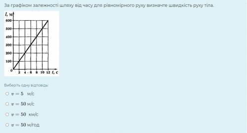 За графіком залежності шляху від часу для рівномірного руху визначте швидкість руху тіла.