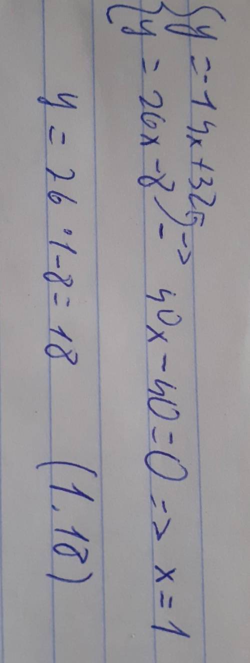 Найдите координаты точки пересечения графиков функций у = –14х + 32 и у = 26х – 8.