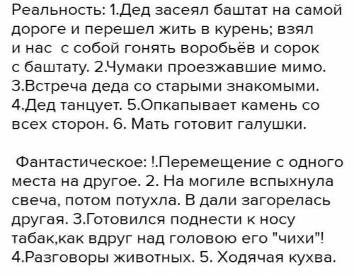 В какое время происходят события в рассказе ,,Заколдованное место