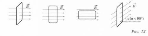 Магнитный поток через квадратную проволочную рамку. Рамка в однородном магнитном поле. На рисунке 12 изображено положение рамки в однородном магнитном поле. Магнитный поток через рамку рисунок. В каком случае магнитный поток через рамку больше.