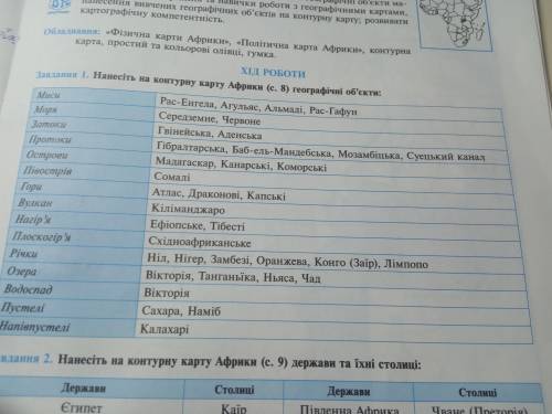 Нанесіть на контурну карту Африки (с. 8) географічні обєкти